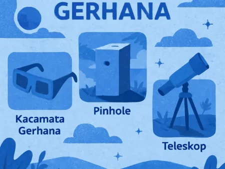 Cara Mengamati Gerhana
